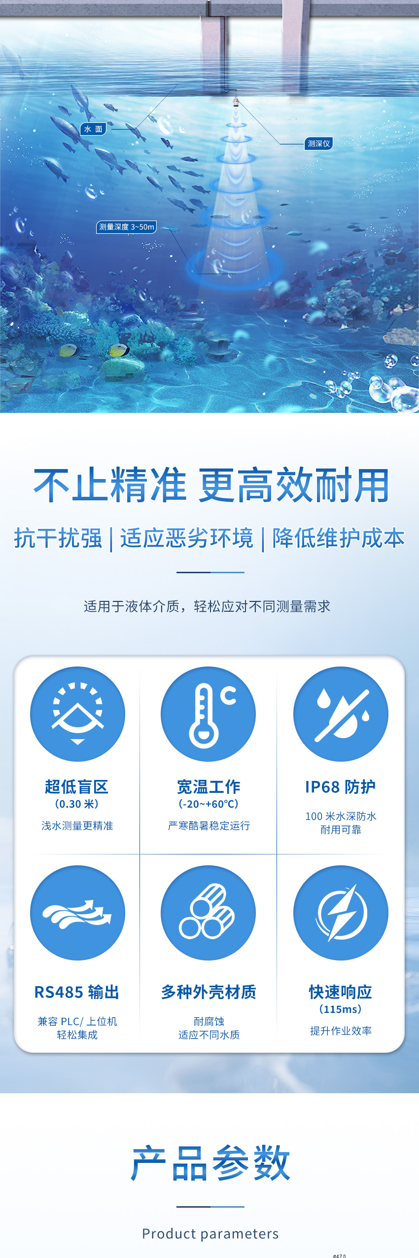 2025年4月29日-M36測深儀（plus款，304外殼，帶航空插頭）111111_02.jpg