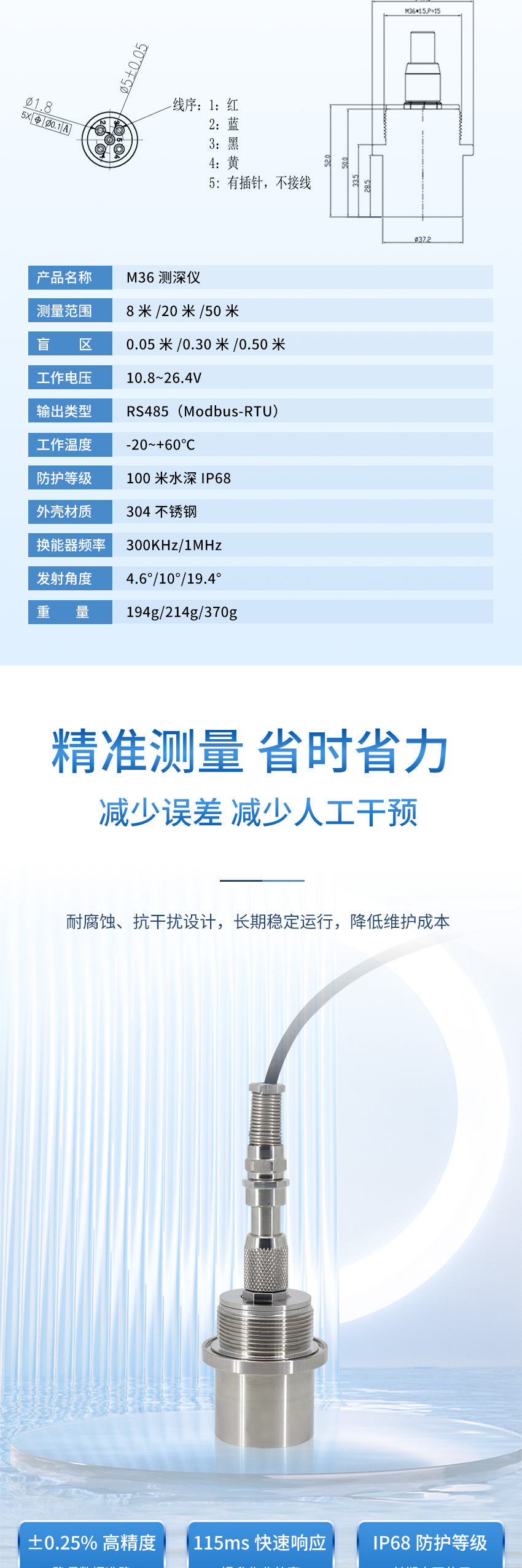 2025年4月29日-M36測深儀（plus款，304外殼，帶航空插頭）111111_03.jpg