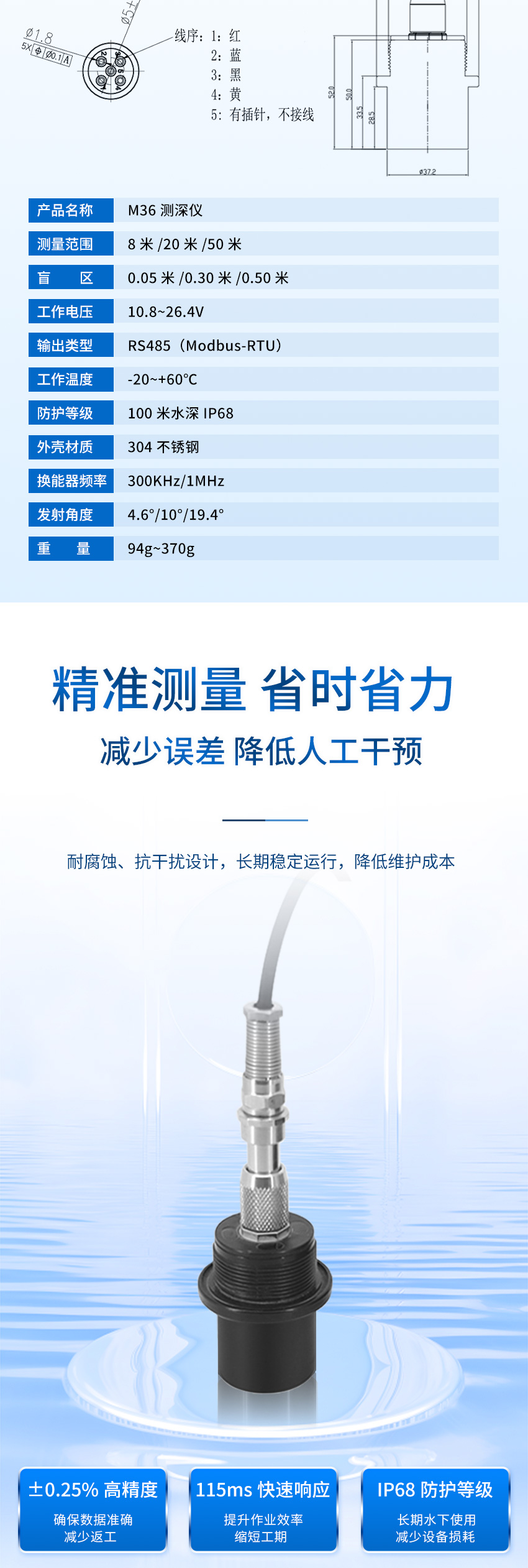 M36測深儀（plus款，ABS外殼，帶航空插頭）_03.jpg