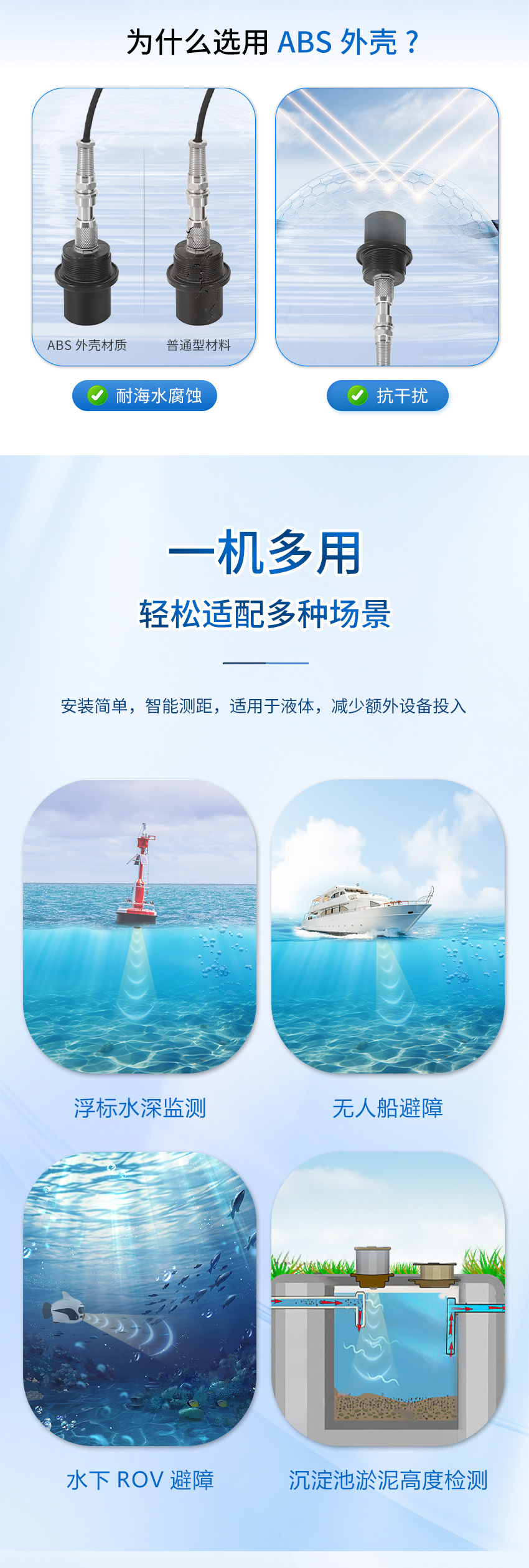 M36測深儀（plus款，ABS外殼，帶航空插頭）_04.jpg