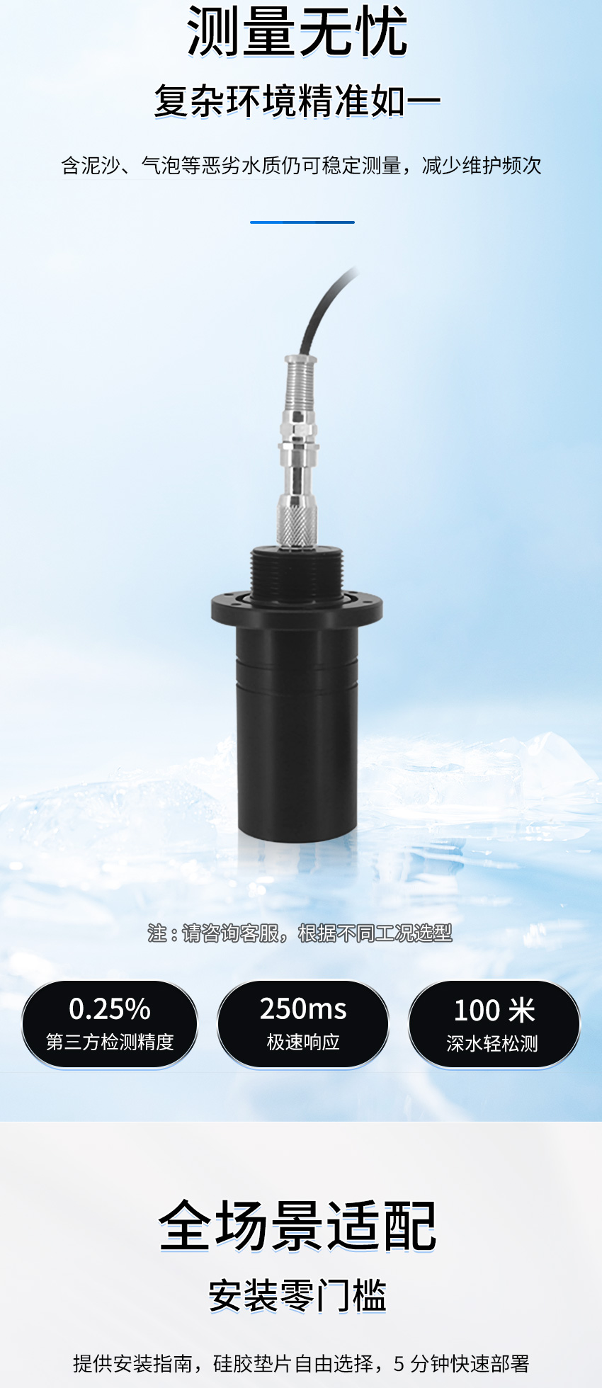 M50水下避障傳感器（ABS外殼，帶航空插頭)_04.jpg