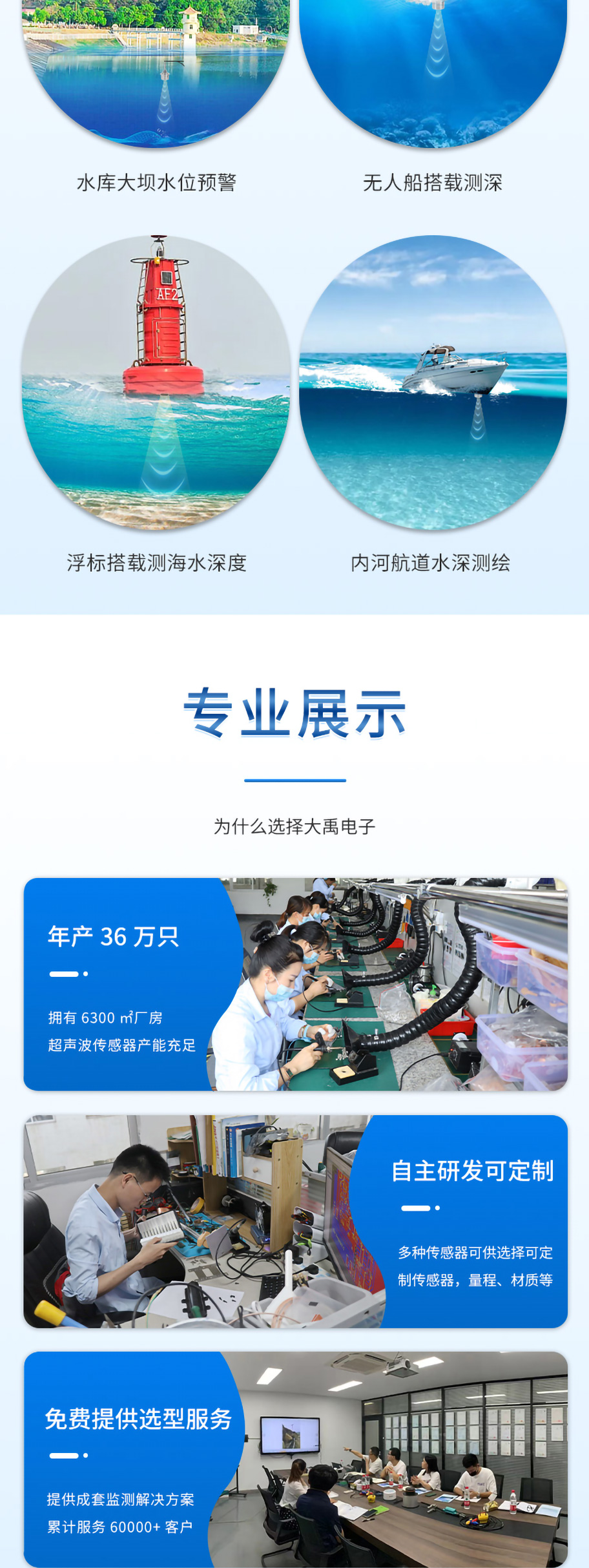 李洪文-2025年6月16日-M80測(cè)深儀（304外殼，帶航空插頭)_05.jpg