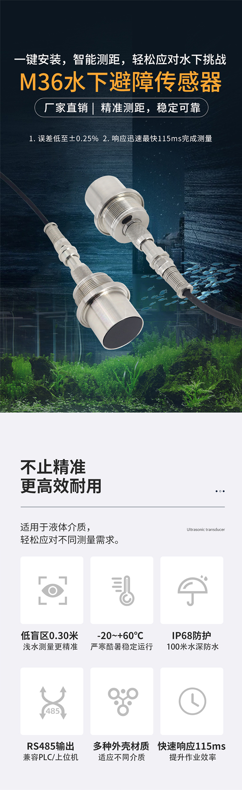 M36水下避障傳感器（plus款，304外殼，帶航空插頭）.716詳情頁_01.jpg
