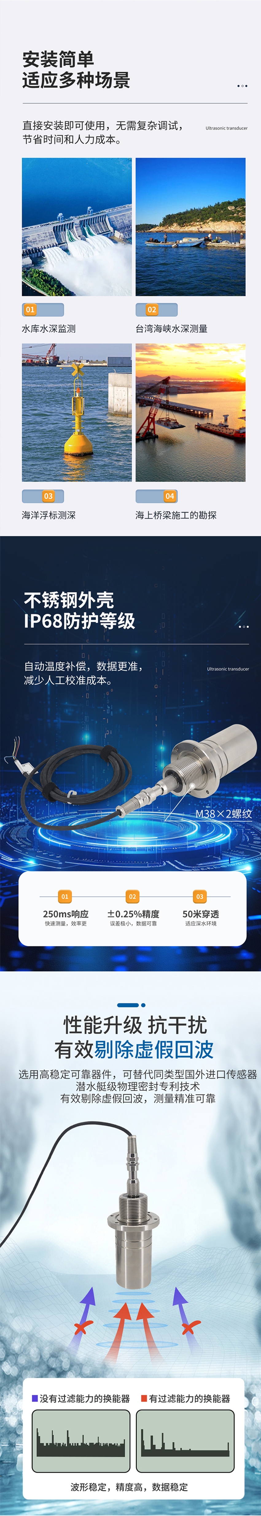 M50水下避障傳感器（304外殼，帶航空插頭).716詳情頁_02.jpg