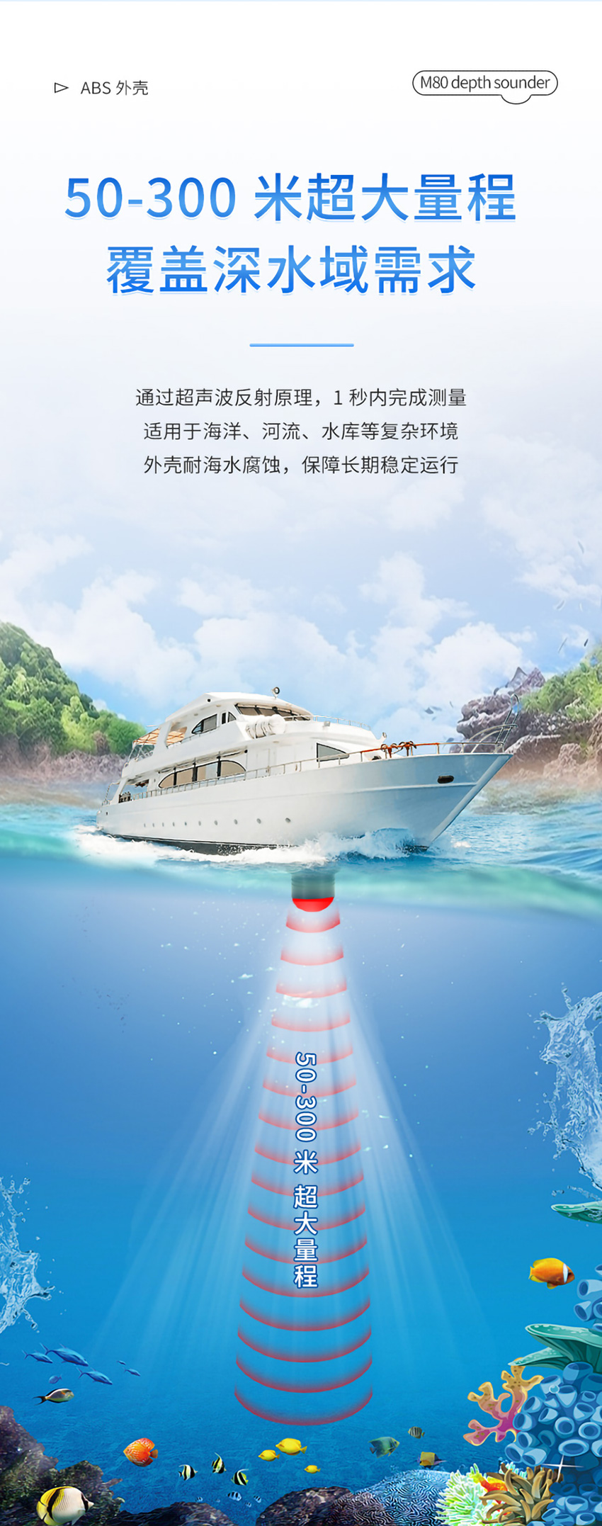M80測深儀（ABS外殼，帶航空插頭)_02.jpg