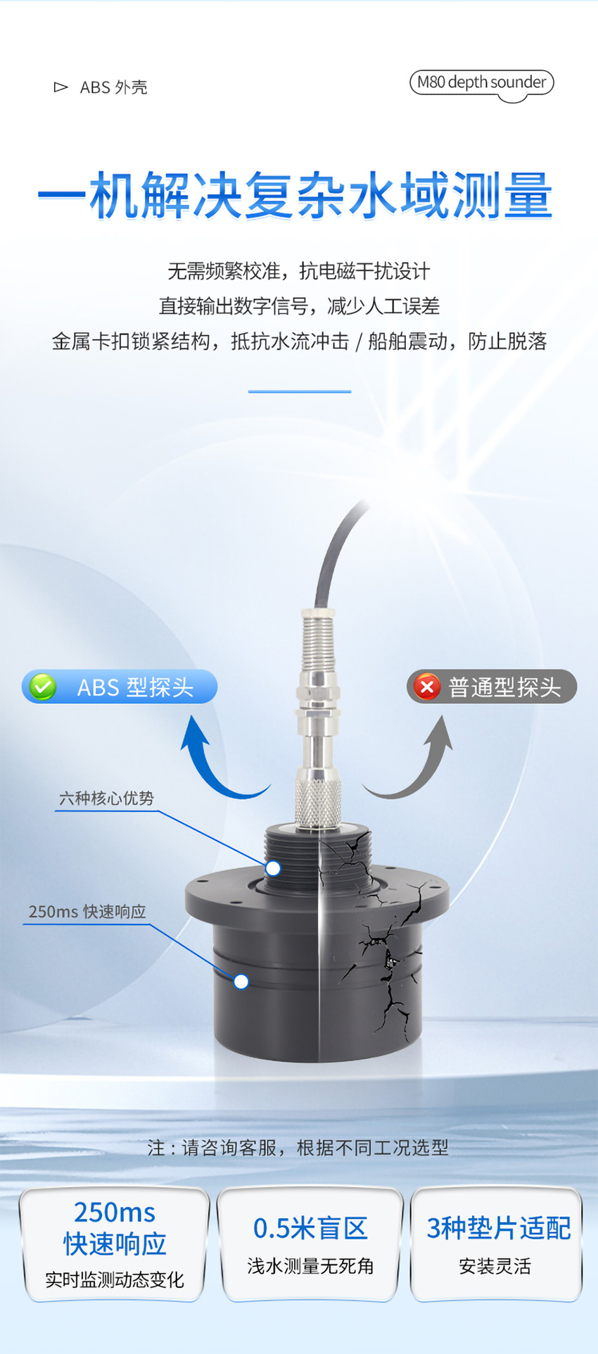 M80測深儀（ABS外殼，帶航空插頭)_04.jpg