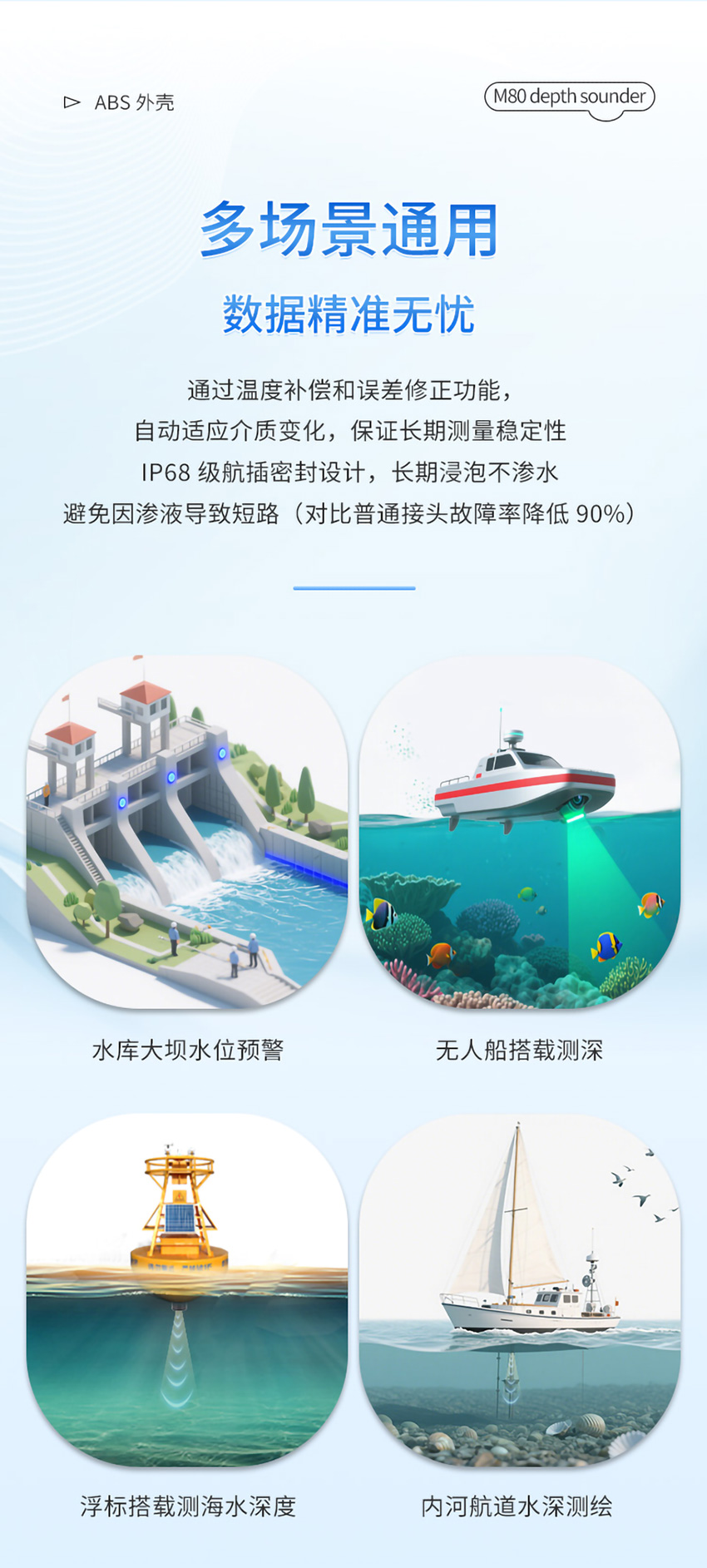 M80測深儀（ABS外殼，帶航空插頭)_05.jpg