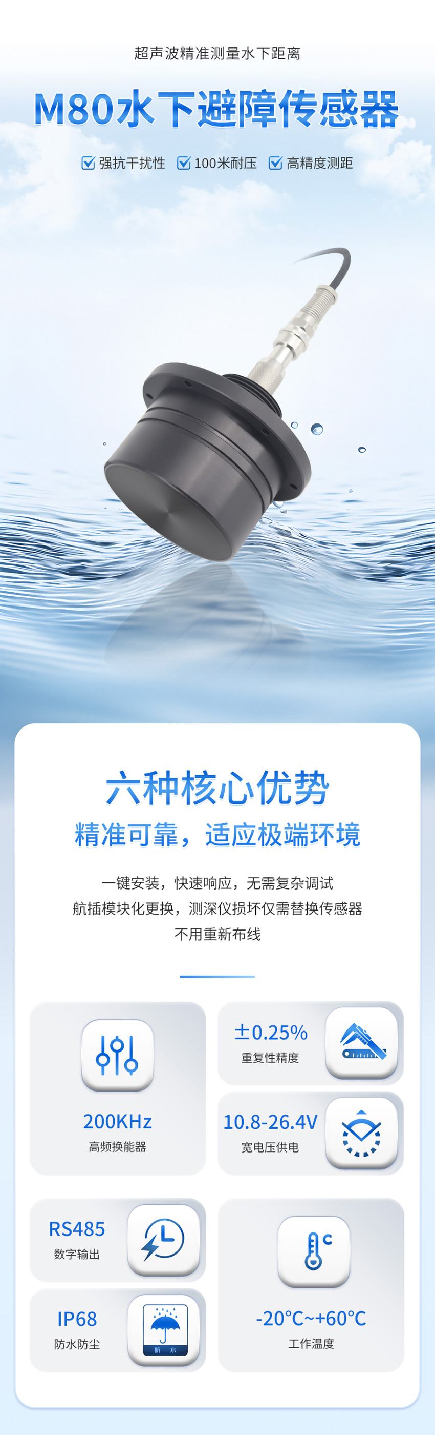 M80水下避障傳感器（ABS外殼，帶航空插頭)_01.jpg