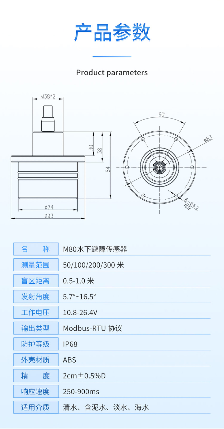 M80水下避障傳感器（ABS外殼，帶航空插頭)_03.jpg