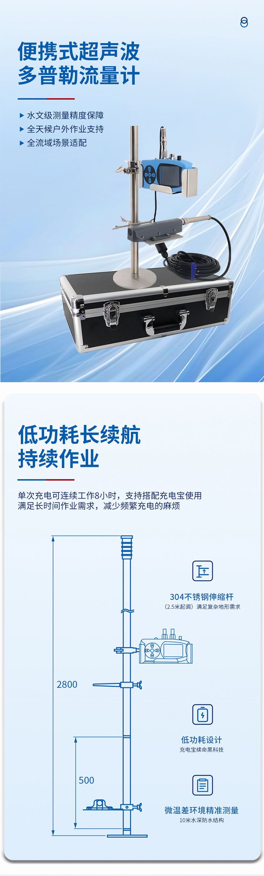 便攜式超聲波多普勒流量計(jì).716詳情頁_01.jpg