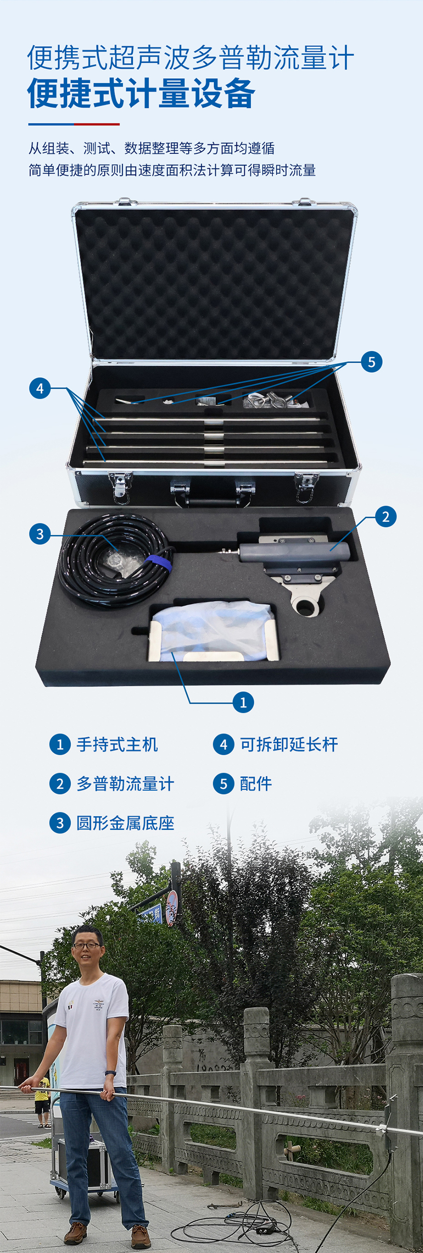 便攜式超聲波多普勒流量計(jì).716詳情頁_05.jpg