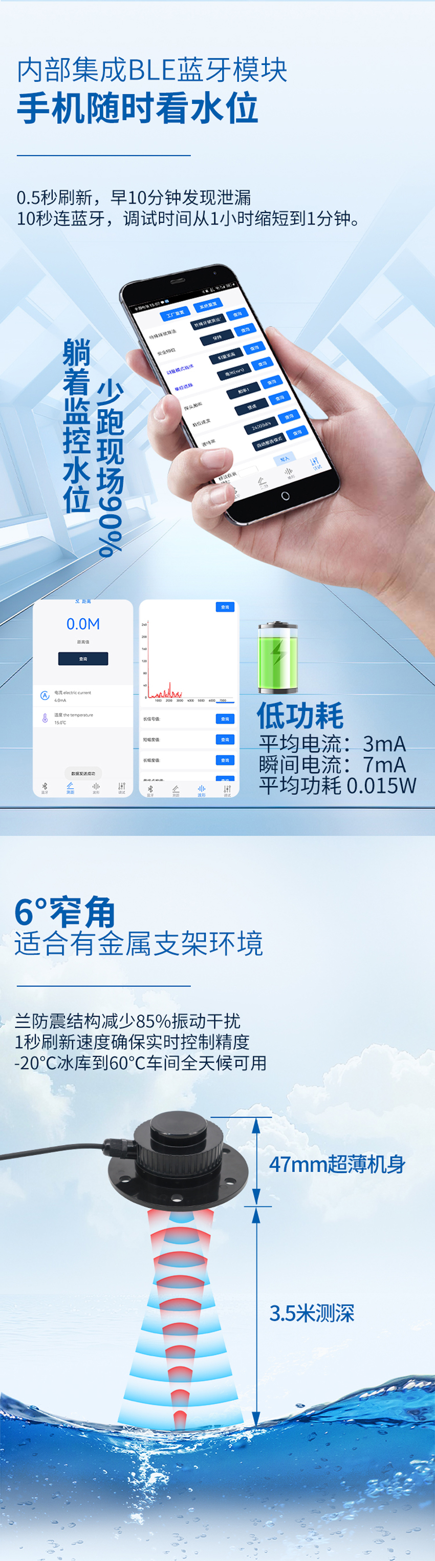 PCM80超聲波測(cè)距傳感器.詳情頁_02.jpg