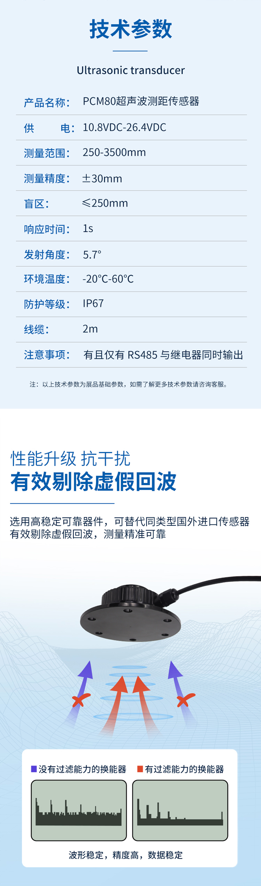 PCM80超聲波測(cè)距傳感器.詳情頁_03.jpg