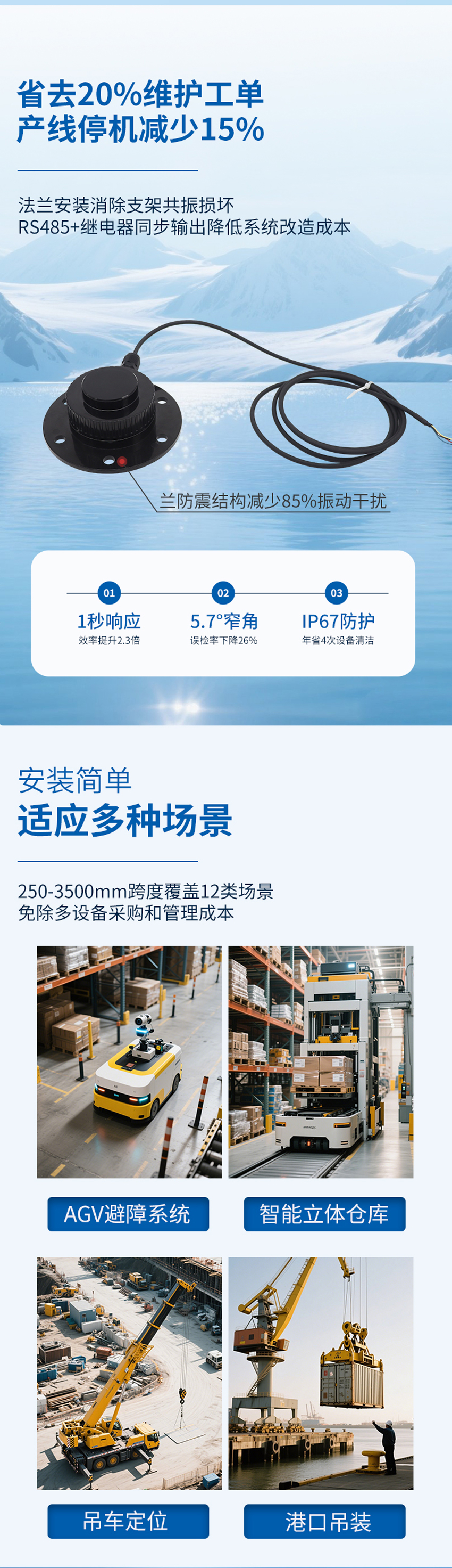 PCM80超聲波測(cè)距傳感器.詳情頁_04.jpg