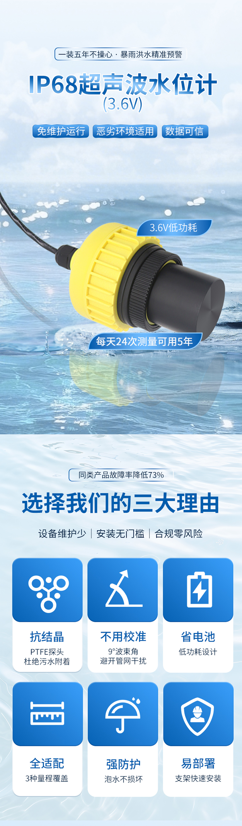 IP68超聲波水位計(3.6V供電)10米量程.詳情頁_01.jpg