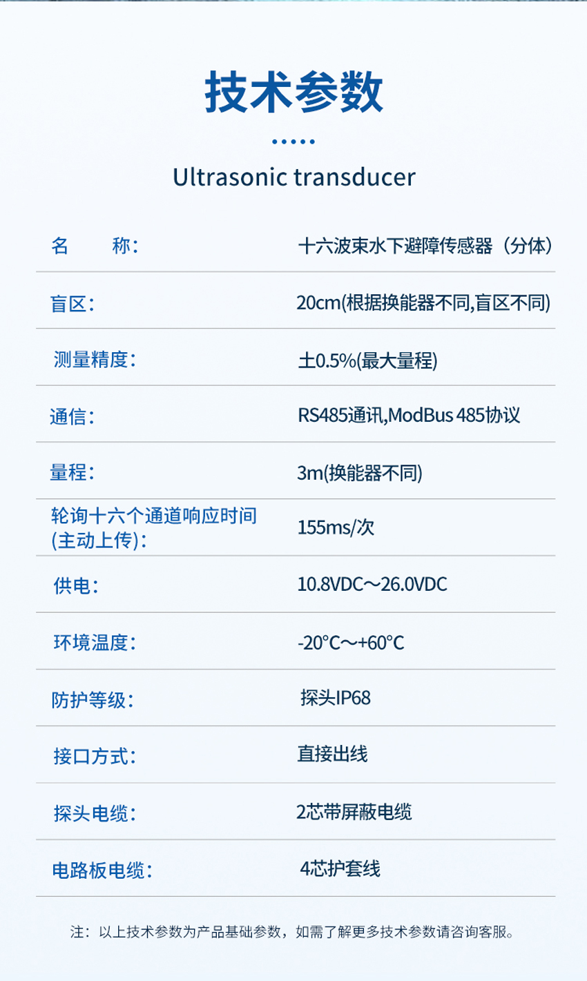 十六波束水下避障傳感器.詳情頁_03.jpg