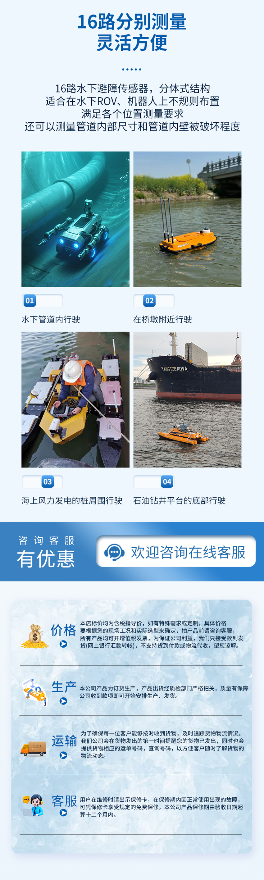 十六波束水下避障傳感器.詳情頁_04.jpg