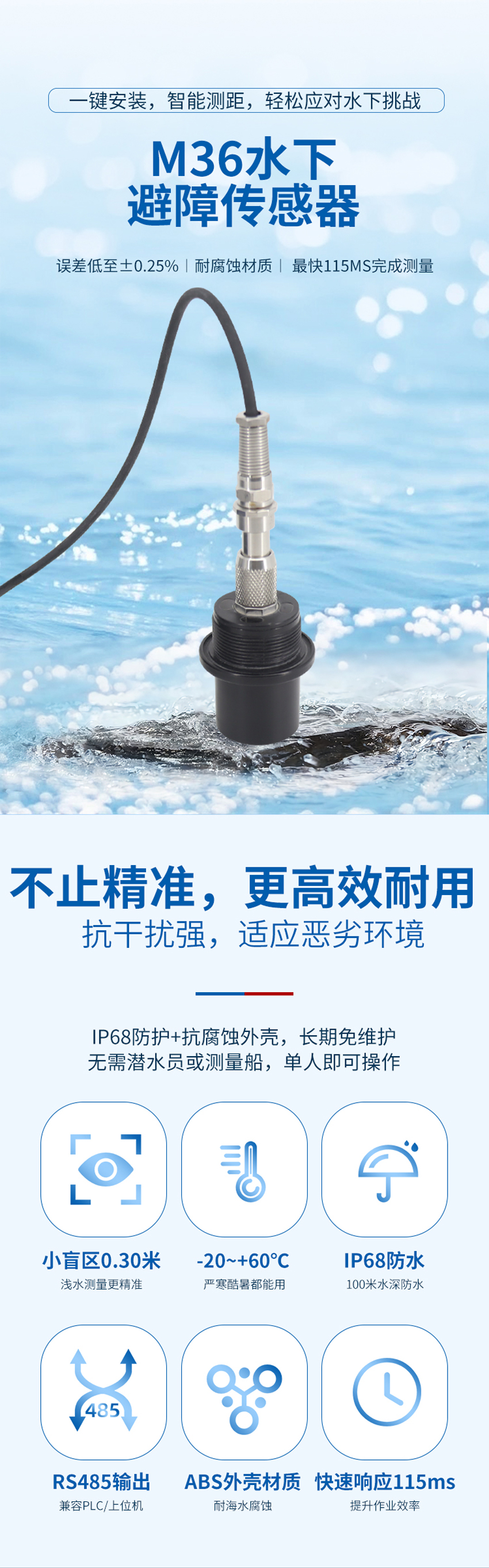 M36水下避障傳感器（plus款，ABS外殼，帶航空插頭）.詳情頁_01.jpg