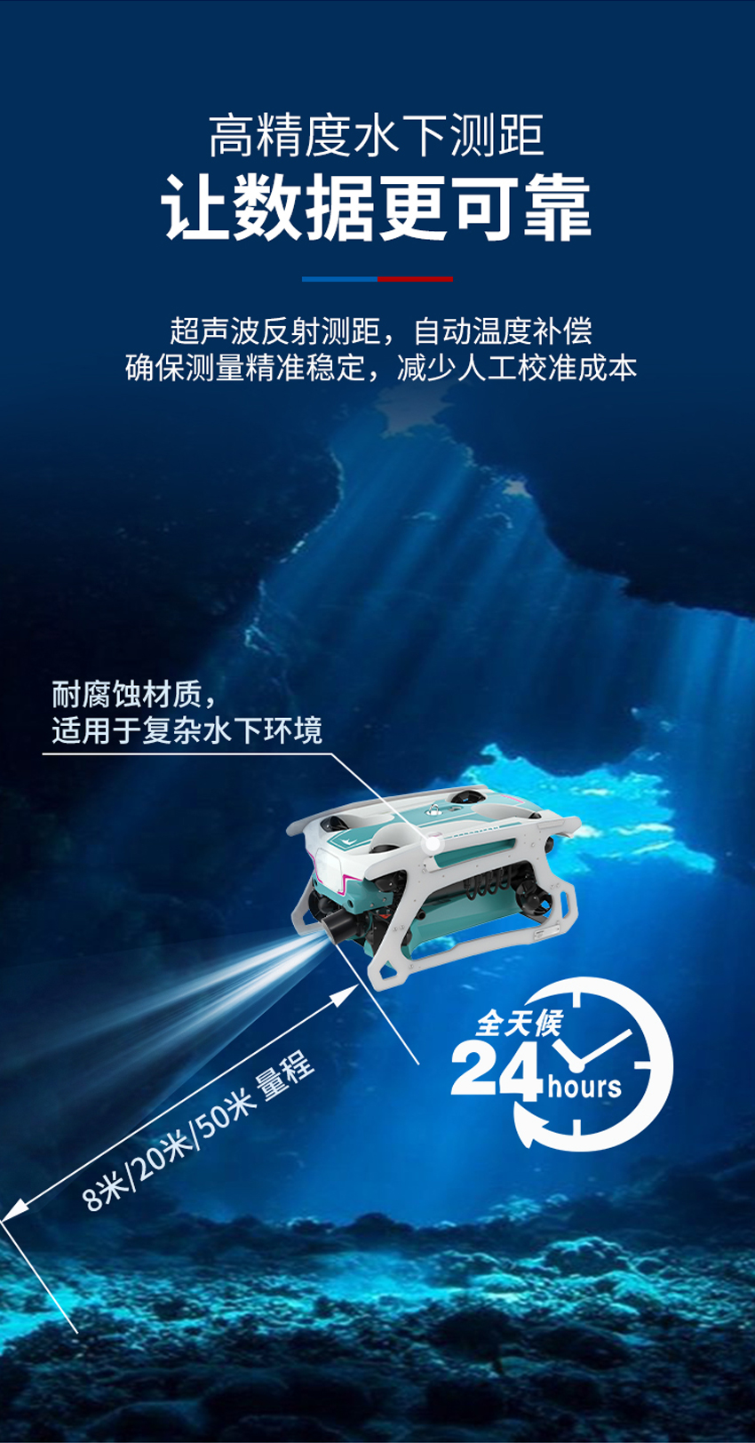 M36水下避障傳感器（plus款，ABS外殼，帶航空插頭）.詳情頁_02.jpg