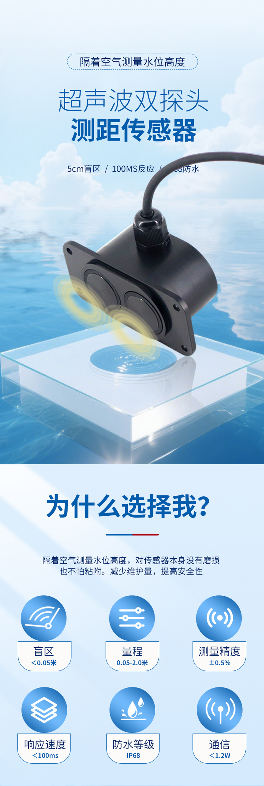 超聲波雙探頭測(cè)距傳感器.詳情頁(yè)_01.jpg
